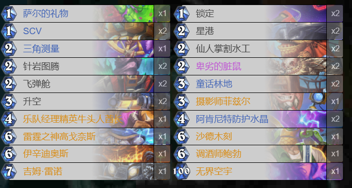 三角測量星艦薩示意圖