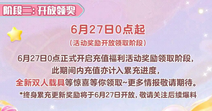蜜糖海迷蹤玩法示意圖