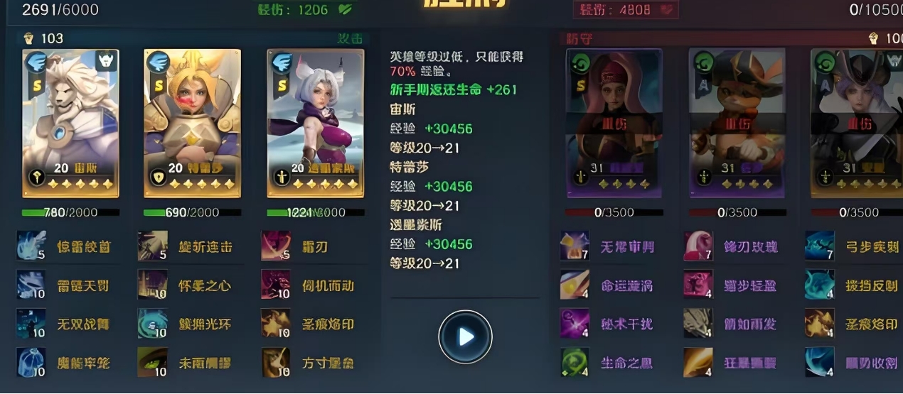 陣容搭配示意圖