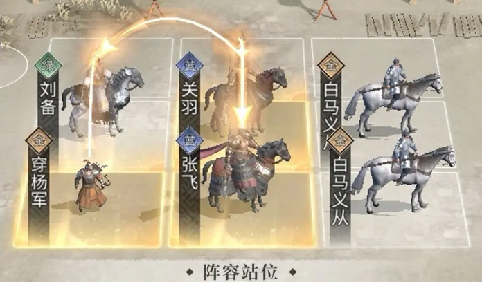 三國：天下歸心桃園結義隊深度解析：兄弟羈絆與戰斗體系-景澄手游網