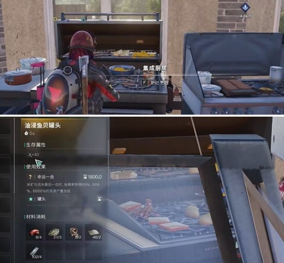 集成廚房操作示意圖