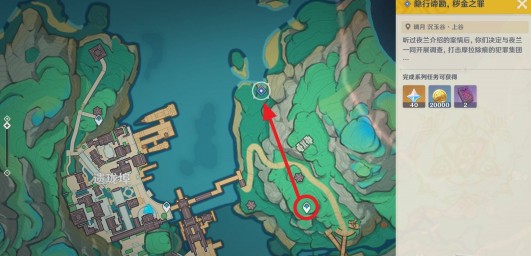 目標位置示意圖