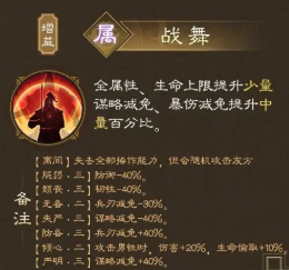 技能圖標(biāo)