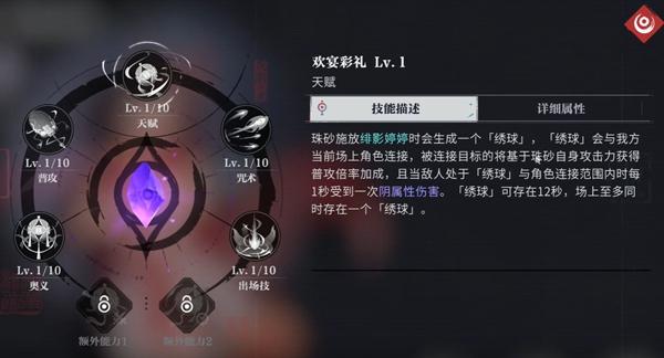 歡宴彩禮