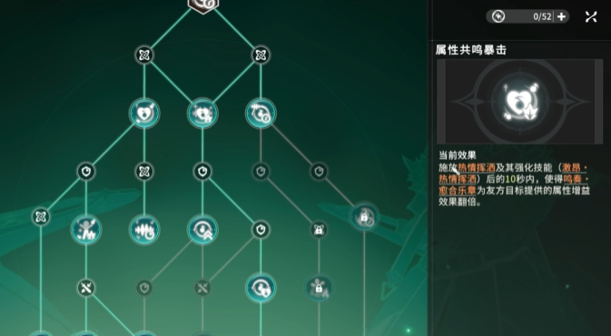 治療機(jī)制示意圖