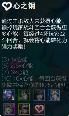 心之鋼獎勵轉(zhuǎn)化示意圖