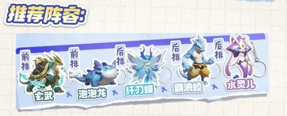 水靈兒技能示意圖