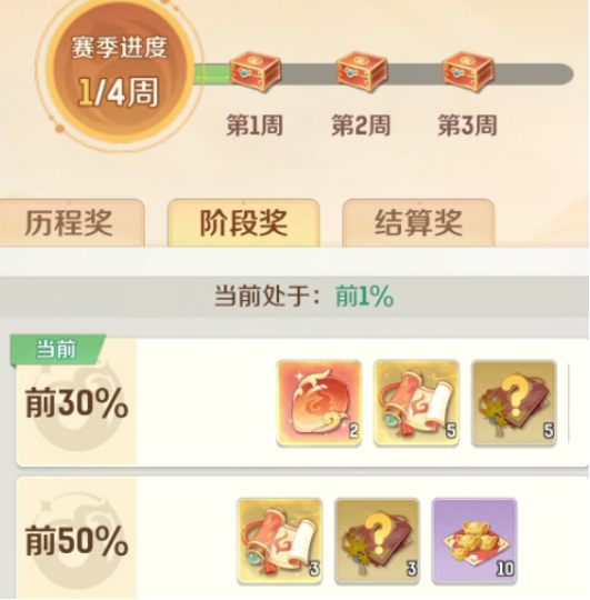 參與策略示意圖