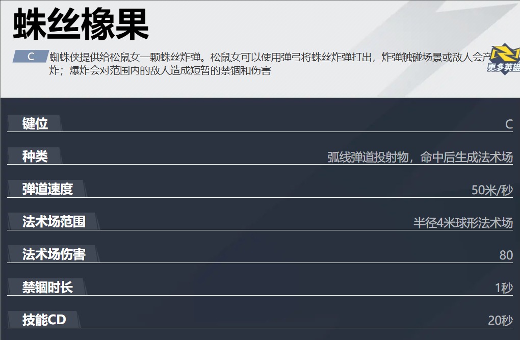 漫威爭鋒松鼠女玩法指南：從禁錮控制到松鼠大軍戰術-景澄手游網