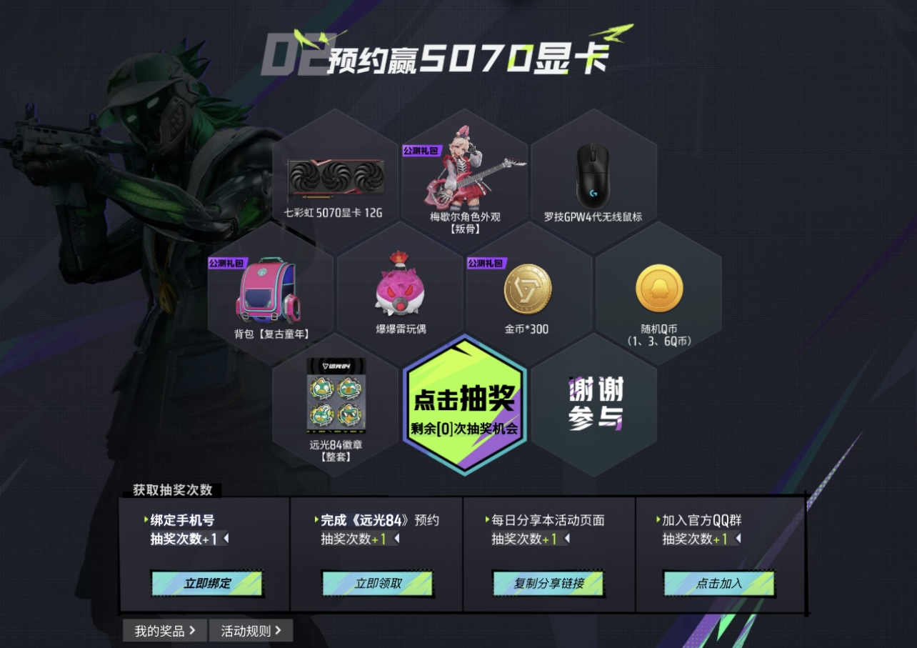 預約抽獎示意圖