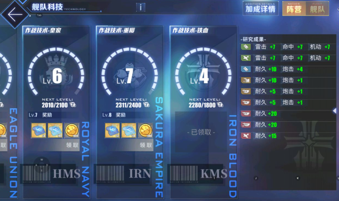 科研點數獲取示例