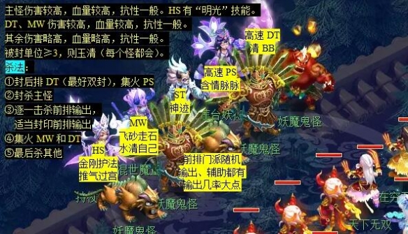 振威大王示意圖