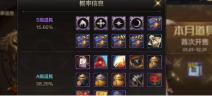 封印之鎖獎(jiǎng)池等級(jí)