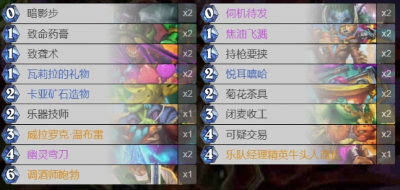 卡組構筑示意圖