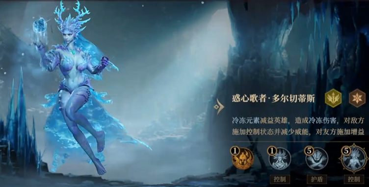 T1級技能對比示意圖