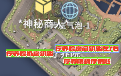 療養(yǎng)院鑰匙位置