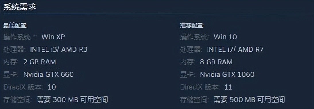 Steam秋促游戲推薦:5款佳作及全攻略分享
