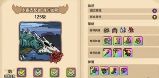 裝備與武器搭配示意圖