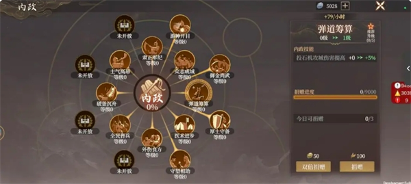 聯盟捐贈貢獻點獲取示意圖 《封神:開天》貢獻點攻略:高效獲取與資源兌換,稱霸封神之路!