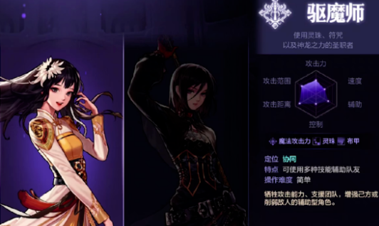 防具套裝對比圖