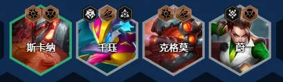 德萊文裝備示意圖