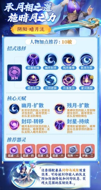 暗月流一圖流 配招圖