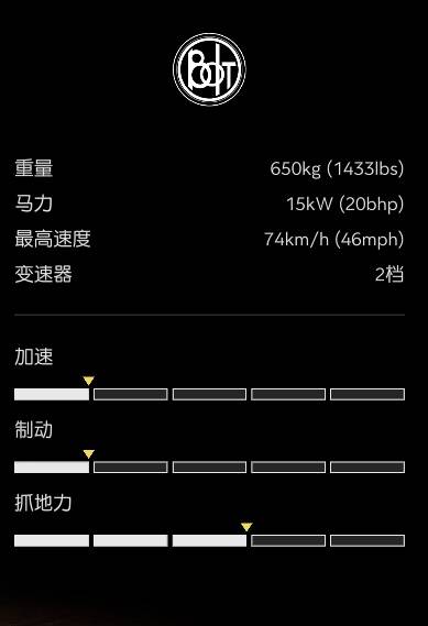 閃電1型性能數(shù)據(jù)