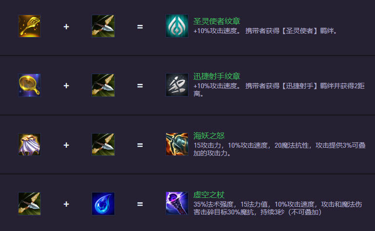 云頂之弈S14.5裝備合成圖：新裝備上陣，舊裝備下架