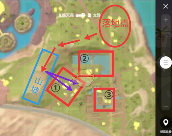 農莊區域劃分示意圖