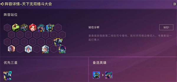 站位策略示意圖