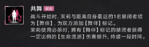 被動技能示意圖