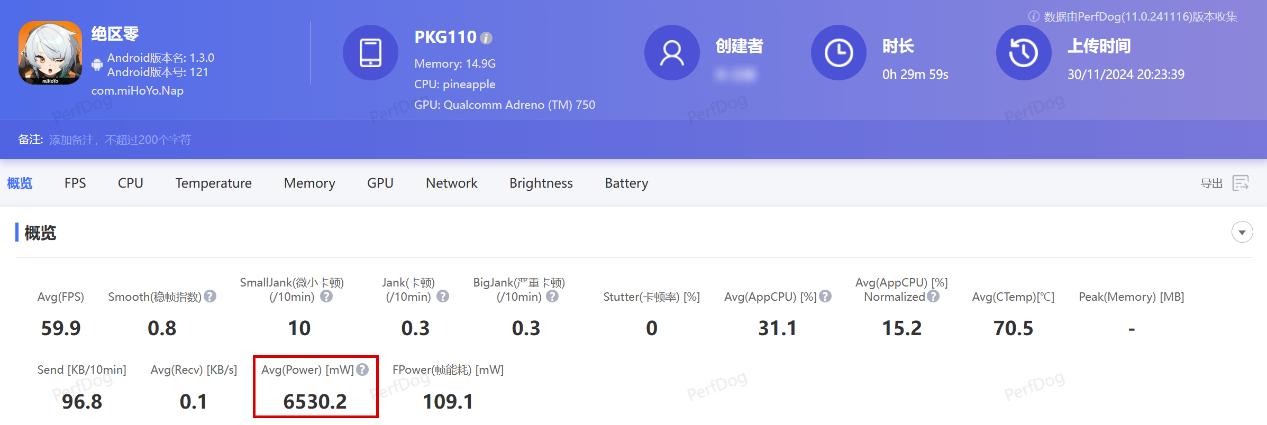 一加Ace 5游戲性能實測:驍龍8 Gen3表現驚艷