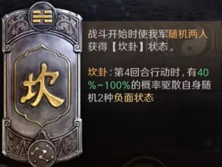 坎卦效果示意圖