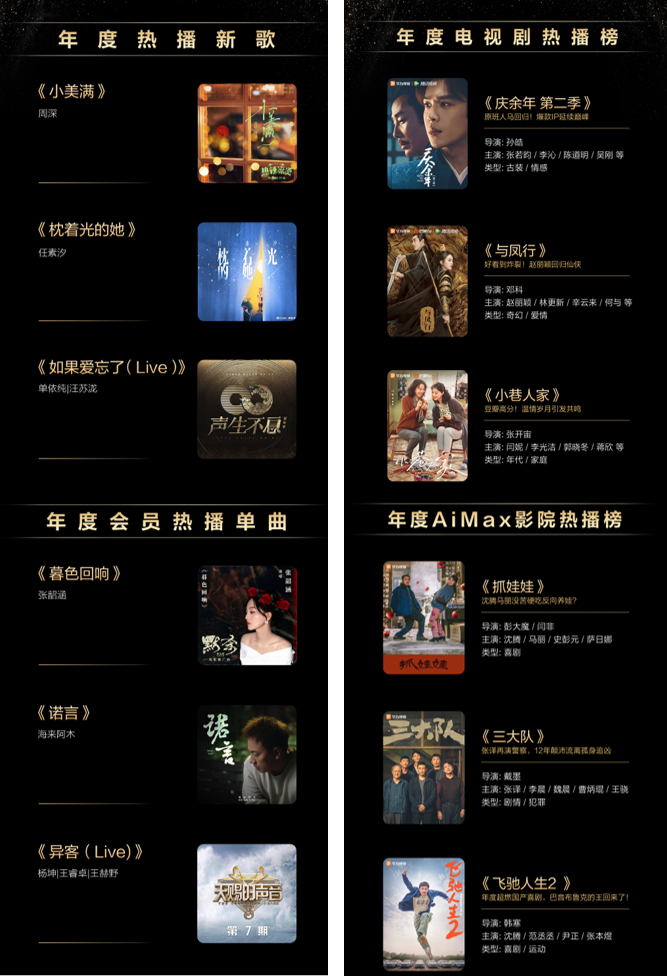 音樂&視頻.png 原生鴻蒙2024年度先鋒榜:高品質原生應用煥新數字生活體驗