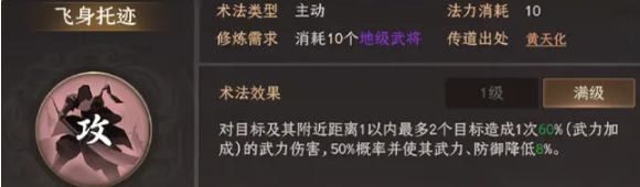 AOE術法示意圖