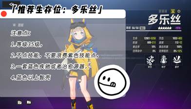 技能循環示意圖