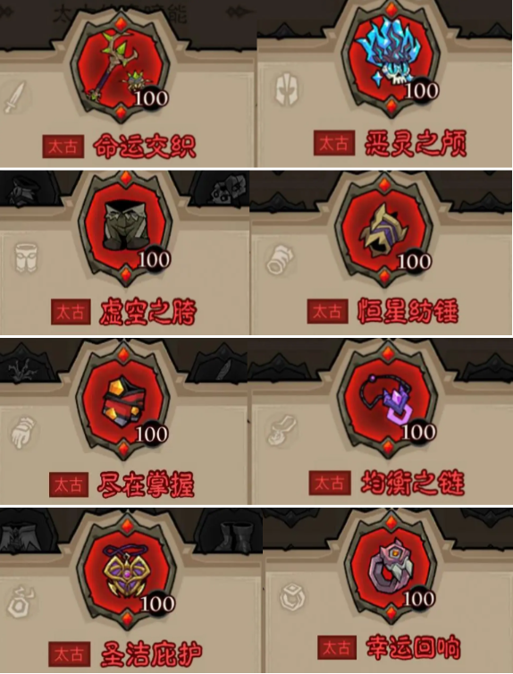 暗能裝備搭配示意圖