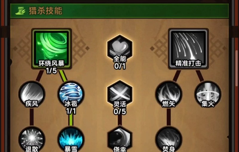 迷霧大陸神秘商店刷新機制全解析-景澄手游網