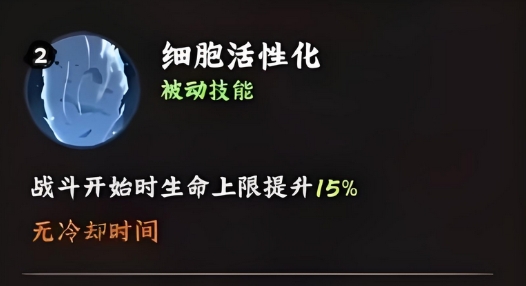 被動技能示意圖