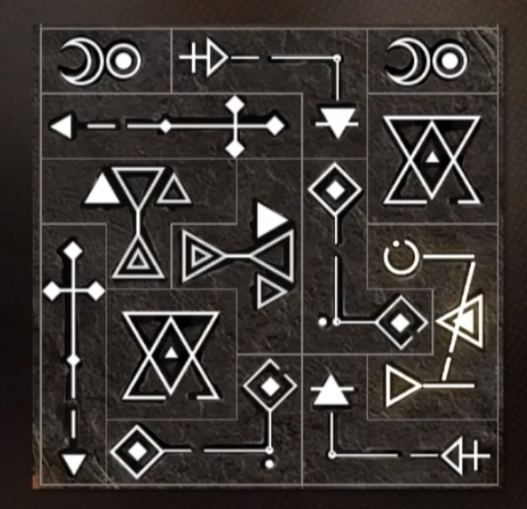 機制細節示意圖