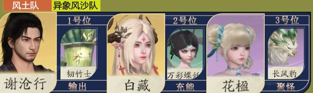 《仙劍世界》萬彩蝶妖玩法與配隊指南-景澄手游網