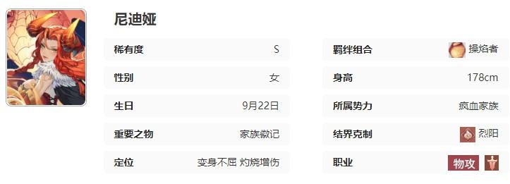 基礎信息示意圖